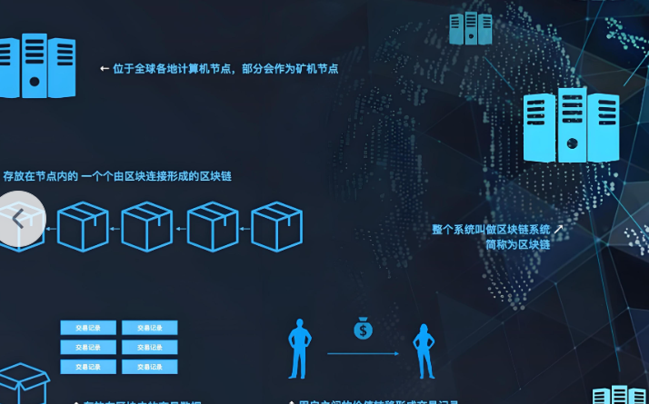 案例1
